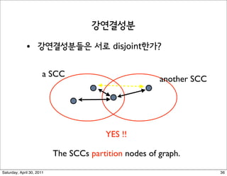 a SCC
                                                       another SCC




                                         YES !!

                           The SCCs partition nodes of graph.

Saturday, April 30, 2011                                             36
 