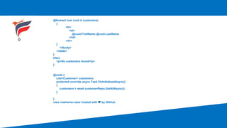 Part 4 How to use EF Core with MongoDb in Blazor Server Web Application.pdf
