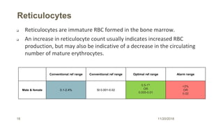 Part 4 laboratory values 2211 | PPT