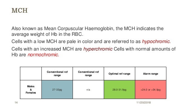 Part 4 Laboratory Values 2211