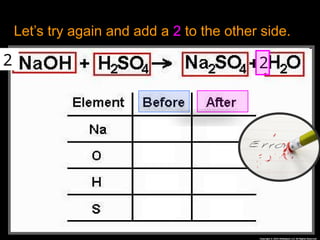 One Sodium Two Sodium
Let’s try again and add a 2 to the other side.
2 2
 