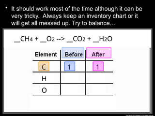 • It should work most of the time although it can be
very tricky. Always keep an inventory chart or it
will get all messed up. Try to balance…
__CH4 + __O2 --> __CO2 + __H2O
__CH4 + __O2 --> __CO2 + __H2O
C
H
O
1 1
 