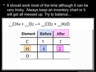 • It should work most of the time although it can be
very tricky. Always keep an inventory chart or it
will get all messed up. Try to balance…
__CH4 + __O2 --> __CO2 + __H2O
__CH4 + __O2 --> __CO2 + __H2O
C
H
O
1 1
4 2
 