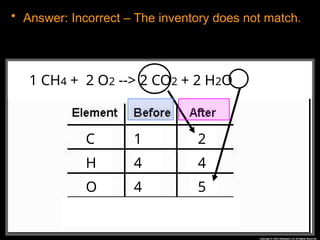 • Answer: Incorrect – The inventory does not match.
__CH4 + __O2 --> __CO2 + __H2O
1 CH4 + 2 O2 --> 2 CO2 + 2 H2O
C
H
O
1 2
4 4
4 5
 