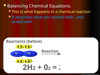Balancing Chemical Equations.
This is what happens in a chemical reaction
It describes what you started with…and
ended with.
2H2 + 02 = 2H2O
Reactants (before)
Reaction
Products (after)
 