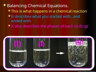 Balancing Chemical Equations.
This is what happens in a chemical reaction
It describes what you started with…and
ended with.
It also describes the phases of each (s) (l) (g)
2H2 + 202 = 2H2O
Reactants (before)
Reaction
Products (after)
(l) (g)
(l)
 