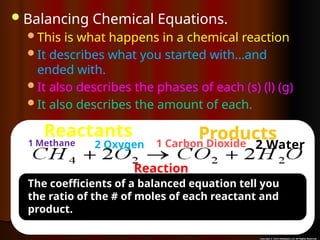 Balancing Chemical Equations.
This is what happens in a chemical reaction
It describes what you started with…and
ended with.
It also describes the phases of each (s) (l) (g)
It also describes the amount of each.
Reactants Products
1 Methane 2 Oxygen 1 Carbon Dioxide 2 Water
Reaction
.
The coefficients of a balanced equation tell you
the ratio of the # of moles of each reactant and
product.
 