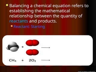 Balancing a chemical equation refers to
establishing the mathematical
relationship between the quantity of
reactants and products.
Reactant: Starting
 