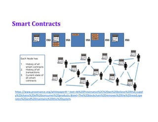 Smart Contract Algorithm Part 4: Understanding the working of Smart Contracts | PDF
