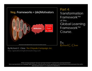 Part 4:
TransformationTransformation
Framework™
of the…
Global Learning
Framework™
CCourse.
By Richard C. Close The Chrysalis Campaign, Inc.
By
Richard C. Close
y C C C y C p g ,
http://globallearningframework.ning.com
Global Learning Framework™ Personal Learning Framework™ Transformative Learning Framework™, 
Micro Learning Paths© are a Copyright 2009‐14 Richard C. Close No version can be reproduced in any format without written permission from author 
Web Education System™ is a Trademark of  BASCOM Inc.
 