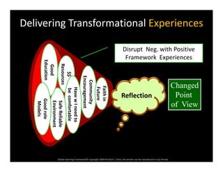 Delivering Transformational Experiences
Disrupt  Neg. with Positive 
$$
Resou
Good
Educati
Framework  Experiences
Changed
Point
$
urces
Commun
Encourage
Have
be  c
d 
on
Faith 
Futur Reflection Point
of View
nity 
ement
e w I need t
comfortabl
Safe Reli
Environm
Good role
Models
in 
re Reflection
to 
e
able  
ment
e 
Global Learning Framework© Copyright 2009 Richard C. Close, No version can be reproduced in any format.  
 