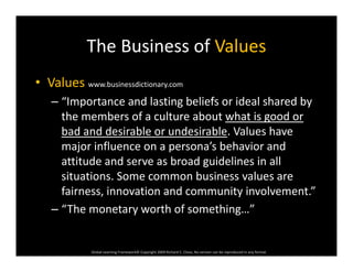The Business of ValuesThe Business of Values
• Values www businessdictionary comValues www.businessdictionary.com
– “Importance and lasting beliefs or ideal shared by 
the members of a culture about what is good orthe members of a culture about what is good or 
bad and desirable or undesirable. Values have 
major influence on a persona’s behavior and 
attitude and serve as broad guidelines in all 
situations. Some common business values are 
f i i i d i i l ”fairness, innovation and community involvement.”
– “The monetary worth of something…”
Global Learning Framework© Copyright 2009 Richard C. Close, No version can be reproduced in any format.  
 