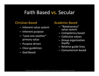 Faith Based vs. SecularFaith Based vs. Secular
Christian Based Academic BasedChristian Based
– Inherent value system
– Inherent purpose
Academic Based
– “Relativeness” 
value system
– Competency based
– “Love one another” 
primary value
d i
– Competency based
– Collective values
– Group organization 
loyalty– Purpose driven
– Clear guidelines
God Based
loyalty
– Relative guide lines
– Consumerism based
– God Based
Global Learning Framework© Copyright 2009 Richard C. Close, No version can be reproduced in any format.  
 