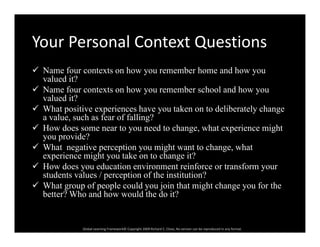 Your Personal Context QuestionsYour Personal Context Questions
 Name four contexts on how you remember home and how you
l d it?valued it?
 Name four contexts on how you remember school and how you
valued it?
 What positive experiences have you taken on to deliberately change What positive experiences have you taken on to deliberately change
a value, such as fear of falling?
 How does some near to you need to change, what experience might
you provide?you provide?
 What negative perception you might want to change, what
experience might you take on to change it?
 How does you education environment reinforce or transform youry y
students values / perception of the institution?
 What group of people could you join that might change you for the
better? Who and how would the do it?
Global Learning Framework© Copyright 2009 Richard C. Close, No version can be reproduced in any format.  
 