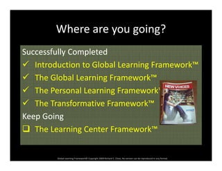 WhereWhere are you going?are you going?Where Where are you going?are you going?
Successfully CompletedSuccessfully CompletedSuccessfully CompletedSuccessfully Completed
 Introduction to Global Learning Framework™Introduction to Global Learning Framework™
 h Gl b l i kh Gl b l i k The Global Learning Framework™The Global Learning Framework™
 The Personal Learning Framework™The Personal Learning Framework™
 The Transformative Framework™The Transformative Framework™
Keep GoingKeep GoingKeep GoingKeep Going
 The Learning Center Framework™The Learning Center Framework™
Global Learning Framework© Copyright 2009 Richard C. Close, No version can be reproduced in any format.  
 