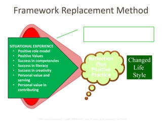 Framework Replacement Method 
Change needs evidence by 
doing and witnessing results 
Global Learning Framework© Copyright 2009 Richard C. Close, No version can be reproduced in any format. 
Changed 
Life 
Style 
Reflection 
Plus 
Positive 
Practice 
SITUATIONAL EXPERIENCE 
• Positive role model 
• Positive Values 
• Success in competencies 
• Success in literacy 
• Success in creativity 
• Personal value and 
serving 
• Personal value in 
contributing 
 