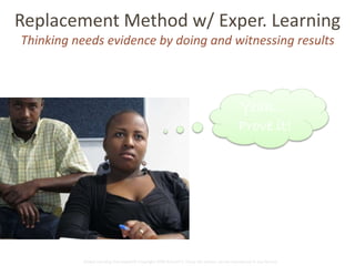 Replacement Method w/ Exper. Learning 
Thinking needs evidence by doing and witnessing results 
Yeah…. 
Prove it! 
Global Learning Framework© Copyright 2009 Richard C. Close, No version can be reproduced in any format. 
 