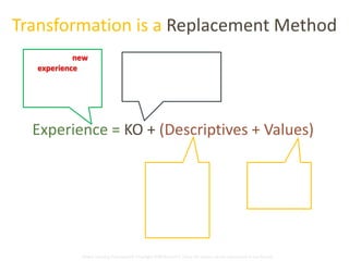 Transformation is a Replacement Method 
The Knowledge Object is 
Constant: Father, work, 
home, homework, Etc. 
Provide a new 
experience by 
altering the context 
and the values of 
the Context 
Experience = KO + (Descriptives + Values) 
Add New or 
Change 
Descriptions of 
the Perception 
of the 
Knowledge 
Objects 
Alter the 
Pos. & Neg. 
Ratings of the 
Contexts 
Global Learning Framework© Copyright 2009 Richard C. Close, No version can be reproduced in any format. 
 