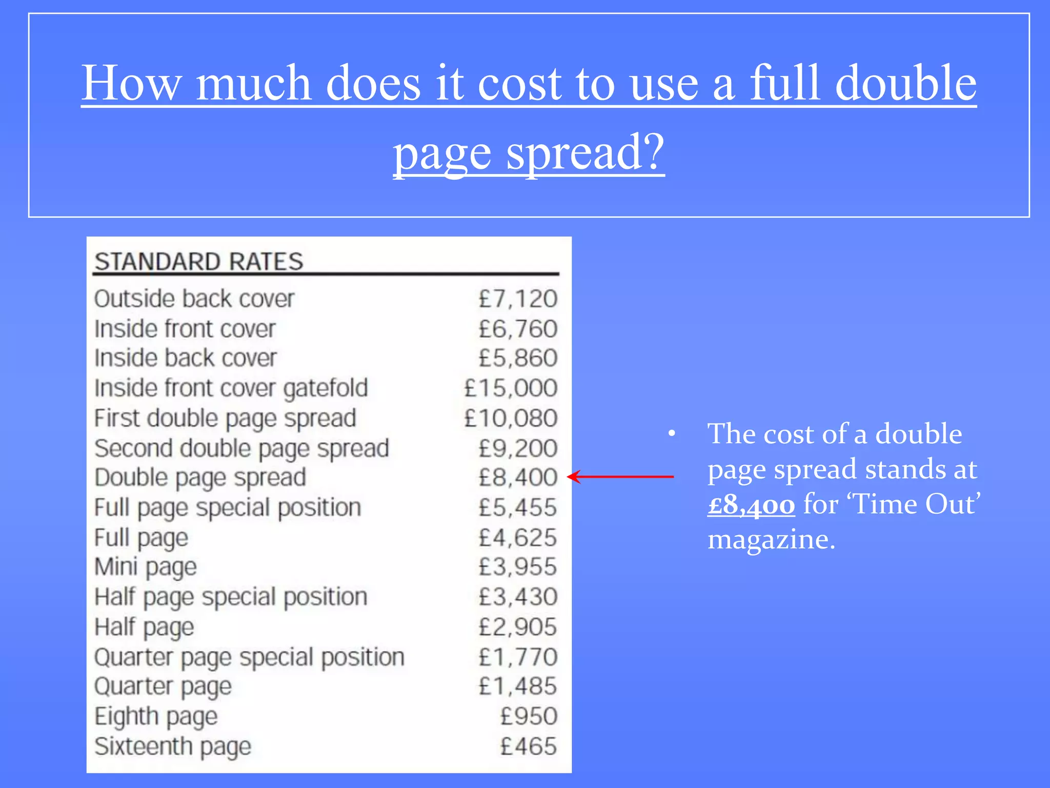 How much does it cost to use a full double
            page spread?




                           •   The cost of a double
                               page spread stands at
                               £8,400 for ‘Time Out’
                               magazine.
 