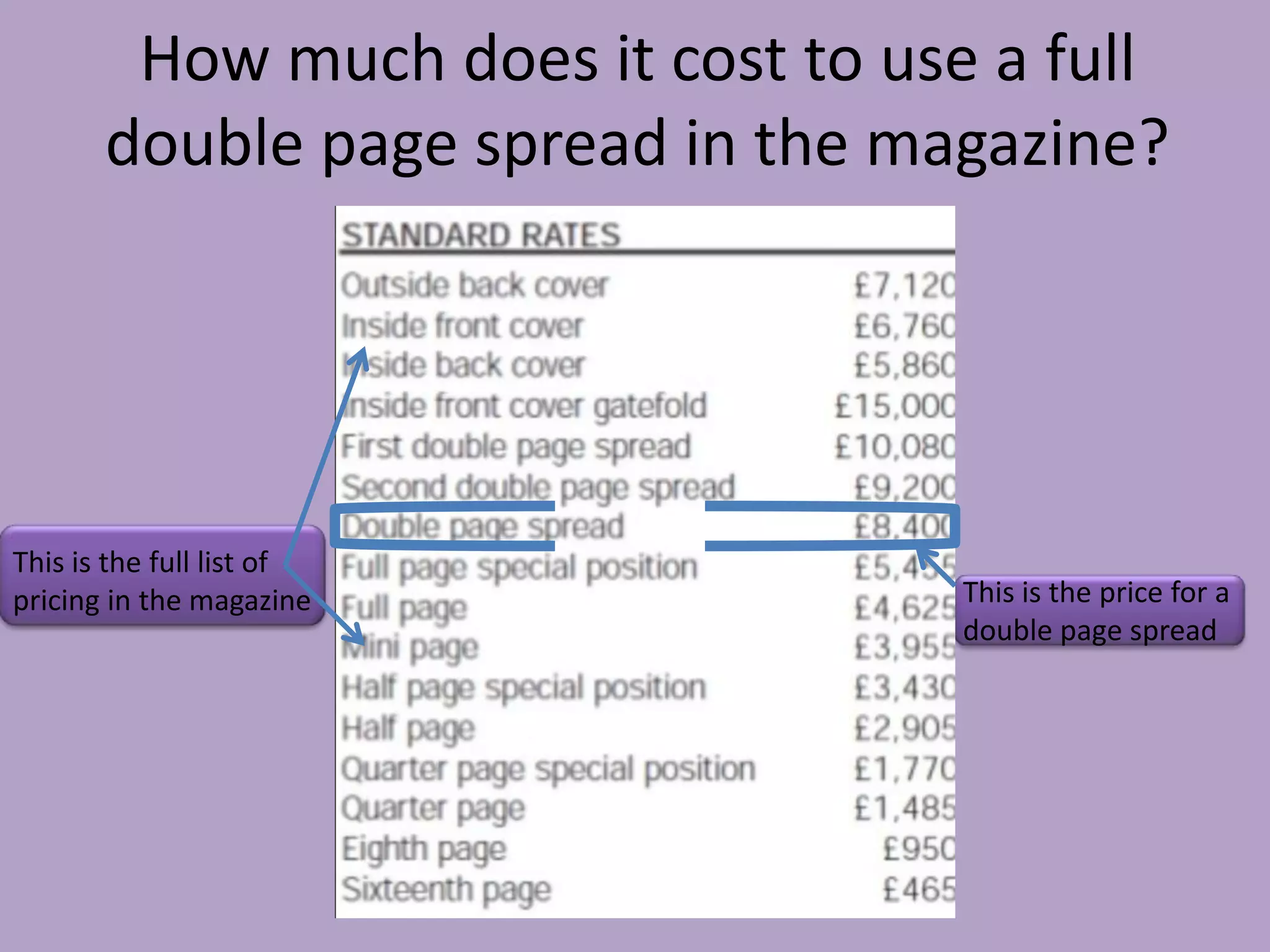 How much does it cost to use a full
       double page spread in the magazine?




This is the full list of
pricing in the magazine             This is the price for a
                                    double page spread
 
