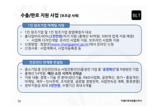 BLT

]

•
•

80%(

40

, 500

)

•
(www.changupnet.go.kr

•
•

•
•
•
•

14

“
54

,
, R&D

,
)

 