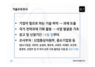 ]

BLT

•
: 750

•
•

(L/C, D/A, D/P, Local L/C, T/T, M/T,
P/O)

•

, O/A,

•
: 180

•
•
•
•
•

27

180

)

10
:
+ 0.9% (’14
:1

~

= 3.29%)

 