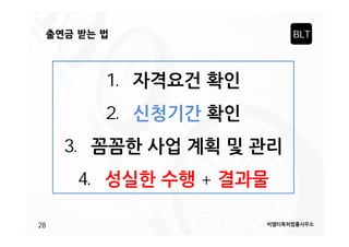 BLT

(1)

•
•
•
•
•
•

)
: 20

),

20
+ 15 ,

)
)

)+
)
)

•
•
•

:1

•
•
)
•
28

 