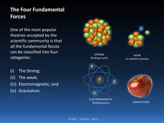 © ABCC Australia 2015
The Four Fundamental
Forces
One of the most popular
theories accepted by the
scientific community is that
all the fundamental forces
can be classified into four
categories:
(i) The Strong;
(ii) The weak;
(iii) Electromagnetic; and
(iv) Gravitation.
GRAVITATION
WEAK
In radiation process
STRONG
Binding nucleii
ELECTROMAGNETIC
Binding atoms
 