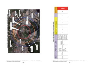 “Estudio para conocer los potenciales impactos ambientales y vulnerabilidad relacionada con las sustancias químicas y tratamiento de
desechos peligrosos en el sector productivo del Ecuador”
“Estudio para conocer los potenciales impactos ambientales y vulnerabilidad relacionada con las sustancias químicas y tratamiento de
desechos peligrosos en el sector productivo del Ecuador”
544 545
 