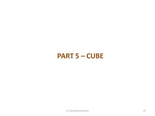Part 5 cube