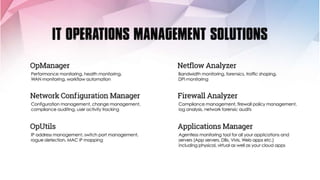 Network Maps & Reporting [Free OpManager Training - Part 5] | PPT