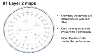 Network Maps & Reporting [Free OpManager Training - Part 5] | PPTX