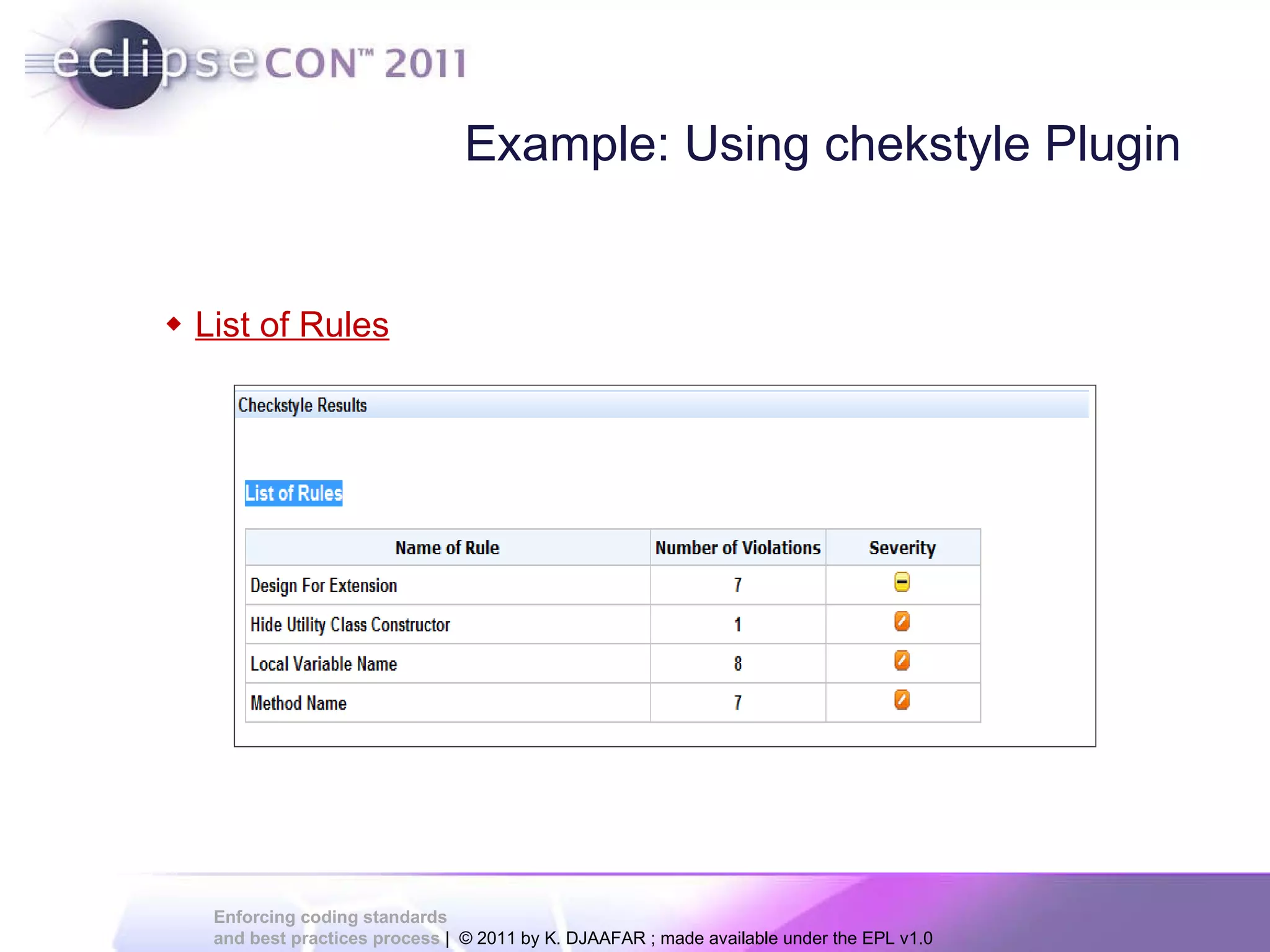 Example: Using chekstyle Plugin List of Rules 