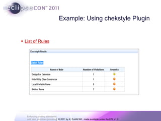 Example: Using chekstyle Plugin List of Rules 