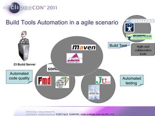 Build Tools Automation in a agile scenario CI Build Server Automated testing  Automated code quality Build Tool 