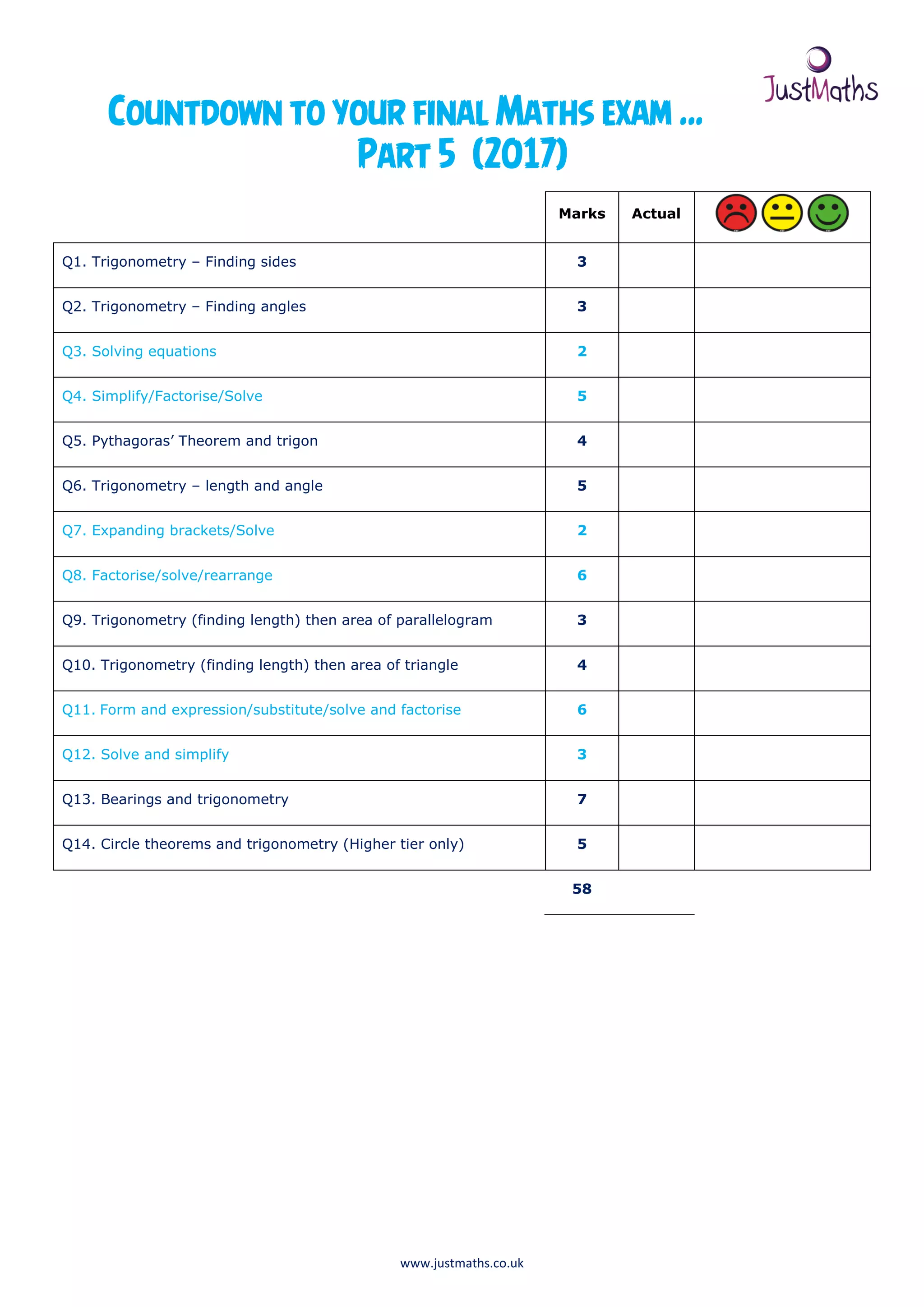 Part 5 final countdown - questions | PDF