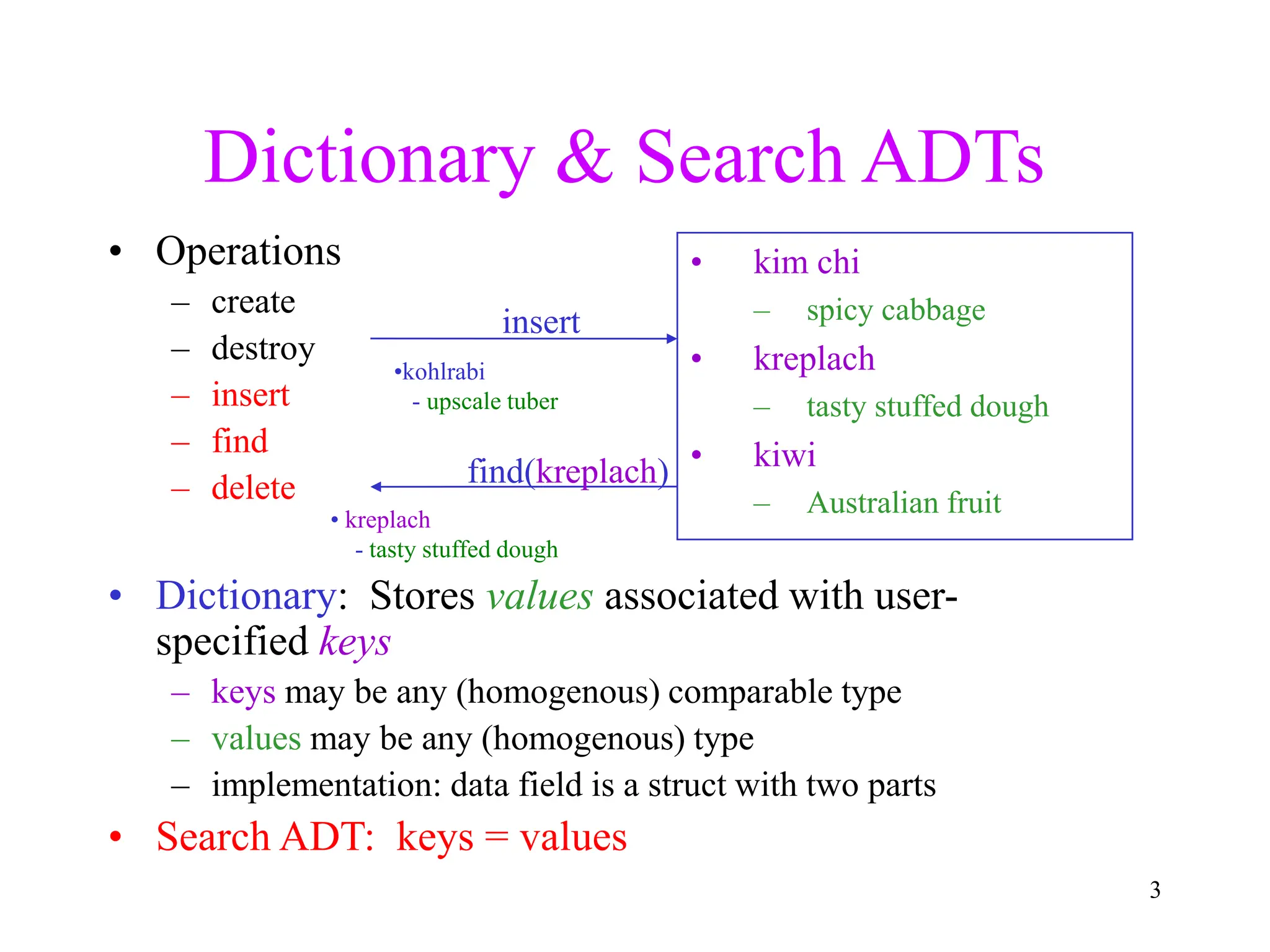 3
Dictionary & Search ADTs
• Operations
– create
– destroy
– insert
– find
– delete
• Dictionary: Stores values associated with user-
specified keys
– keys may be any (homogenous) comparable type
– values may be any (homogenous) type
– implementation: data field is a struct with two parts
• Search ADT: keys = values
• kim chi
– spicy cabbage
• kreplach
– tasty stuffed dough
• kiwi
– Australian fruit
insert
find(kreplach)
•kohlrabi
- upscale tuber
• kreplach
- tasty stuffed dough
 