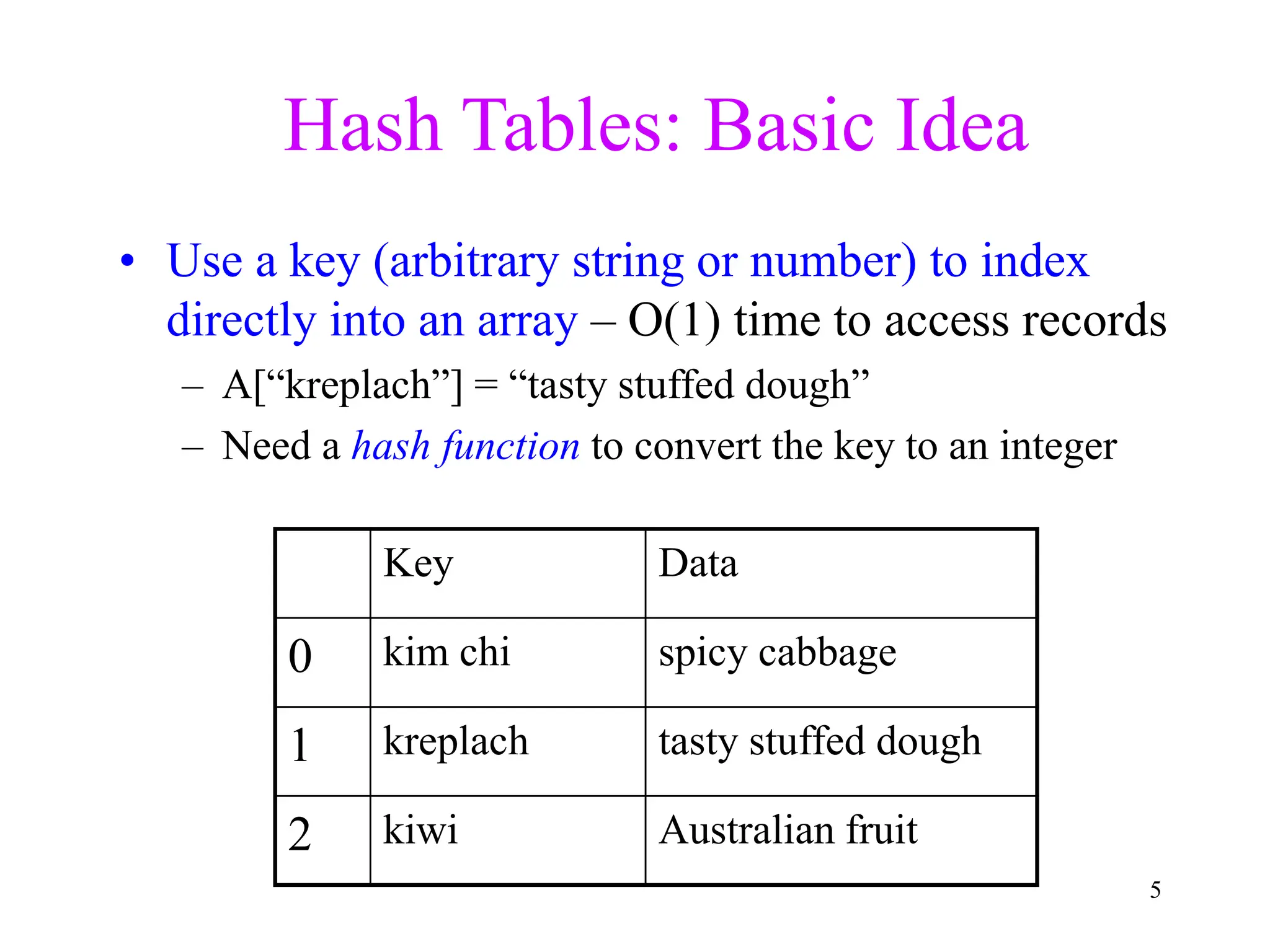 5
Hash Tables: Basic Idea
• Use a key (arbitrary string or number) to index
directly into an array – O(1) time to access records
– A[“kreplach”] = “tasty stuffed dough”
– Need a hash function to convert the key to an integer
Key Data
0 kim chi spicy cabbage
1 kreplach tasty stuffed dough
2 kiwi Australian fruit
 