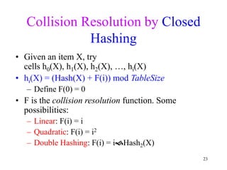 Hashing In Data Structure Download PPT i | PPT