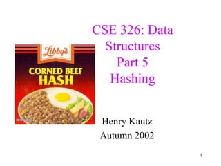1
CSE 326: Data
Structures
Part 5
Hashing
Henry Kautz
Autumn 2002
 