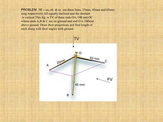 PROBLEM 16 :- oa, ob & oc are three lines, 25mm, 45mm and 65mm
long respectively.All equally inclined and the shortest
is vertical.This fig. is TV of three rods OA, OB and OC
whose ends A,B & C are on ground and end O is 100mm
above ground. Draw their projections and find length of
each along with their angles with ground.
25mm
45 mm
65 mm
A
B
C
O
FV
TV
 