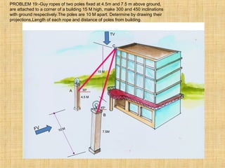 4.5 M
7.5M
300
450
10 M
15 M
FV
TV
A
B
C
PROBLEM 19:-Guy ropes of two poles fixed at 4.5m and 7.5 m above ground,
are attached to a corner of a building 15 M high, make 300 and 450 inclinations
with ground respectively.The poles are 10 M apart. Determine by drawing their
projections,Length of each rope and distance of poles from building.
 