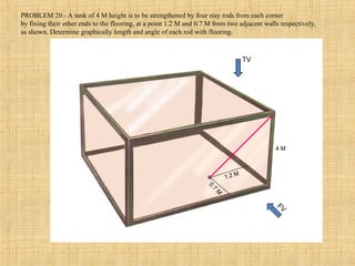 1.2 M
0
.
7
M
4 M
FV
TV
PROBLEM 20:- A tank of 4 M height is to be strengthened by four stay rods from each corner
by fixing their other ends to the flooring, at a point 1.2 M and 0.7 M from two adjacent walls respectively,
as shown. Determine graphically length and angle of each rod with flooring.
 