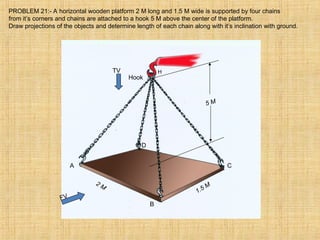 FV
2 M
1.5 M
5 M
A
B
C
D
Hook
TV
PROBLEM 21:- A horizontal wooden platform 2 M long and 1.5 M wide is supported by four chains
from it’s corners and chains are attached to a hook 5 M above the center of the platform.
Draw projections of the objects and determine length of each chain along with it’s inclination with ground.
H
 