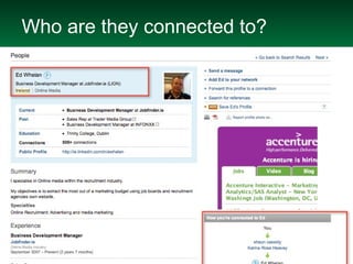Who are they connected to?