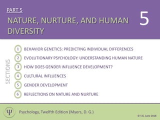 PART 5
© T.G. Lane 2018
SECTIONS
NATURE, NURTURE, AND HUMAN
DIVERSITY
Ѱ
5
Psychology, Twelfth Edition (Myers, D. G.)
1 BEHAVIOR GENETICS: PREDICTING INDIVIDUAL DIFFERENCES
2 EVOLUTIONARY PSYCHOLOGY: UNDERSTANDING HUMAN NATURE
3 HOW DOES GENDER INFLUENCE DEVELOPMENT?
4 CULTURAL INFLUENCES
5 GENDER DEVELOPMENT
6 REFLECTIONS ON NATURE AND NURTURE
 