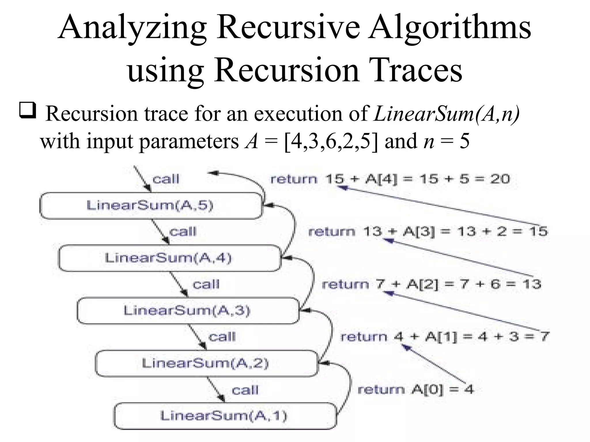 Analyzing Recursive Algorithms 
using Recursion Traces 
 Recursion trace for an execution of LinearSum(A,n) 
with input parameters A = [4,3,6,2,5] and n = 5 
 