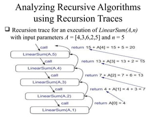 Analyzing Recursive Algorithms 
using Recursion Traces 
 Recursion trace for an execution of LinearSum(A,n) 
with input parameters A = [4,3,6,2,5] and n = 5 
 