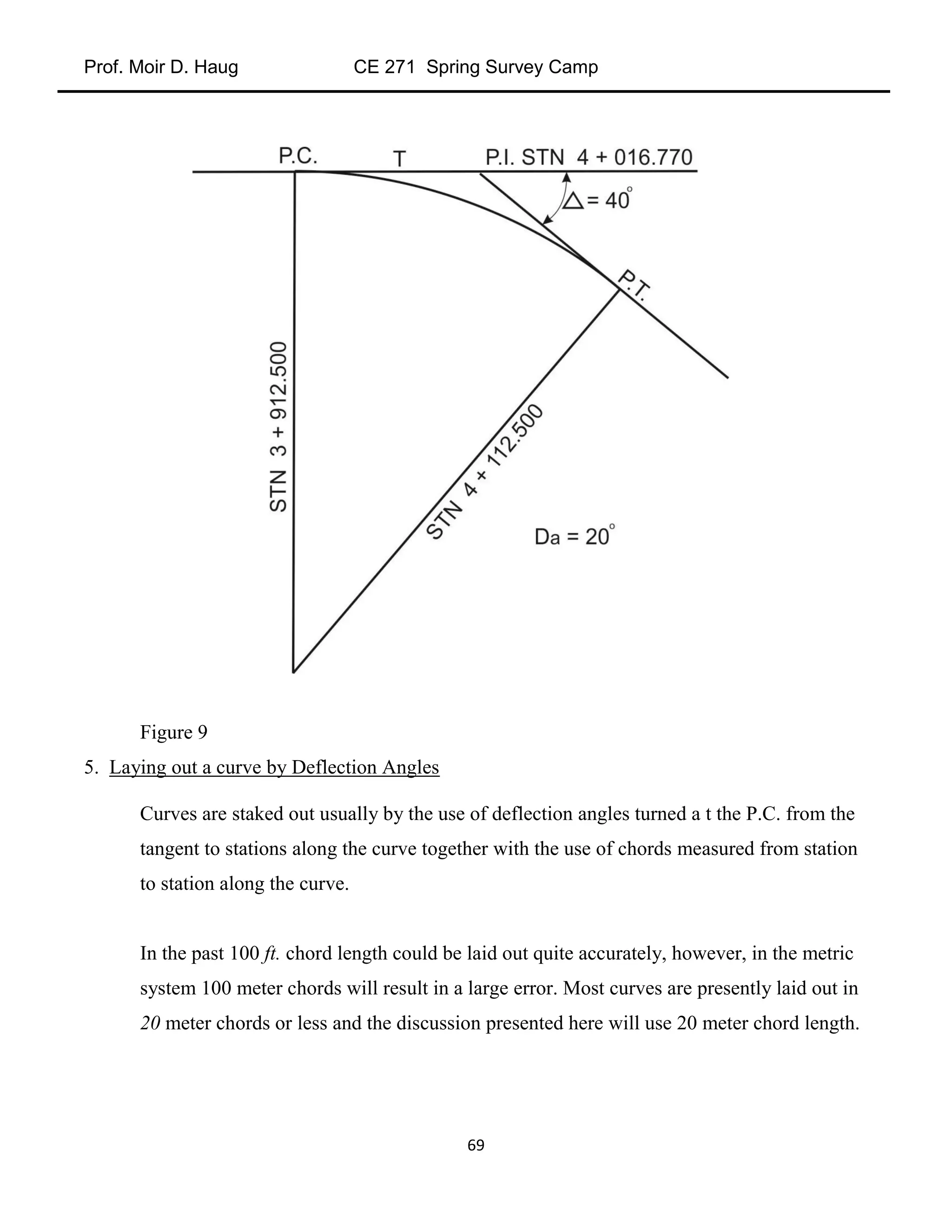 Prof. Moir D. Haug CE 271 Spring Survey Camp
69
Figure 9
5. Laying out a curve by Deflection Angles
Curves are staked out usually by the use of deflection angles turned a t the P.C. from the
tangent to stations along the curve together with the use of chords measured from station
to station along the curve.
In the past 100 ft. chord length could be laid out quite accurately, however, in the metric
system 100 meter chords will result in a large error. Most curves are presently laid out in
20 meter chords or less and the discussion presented here will use 20 meter chord length.
 