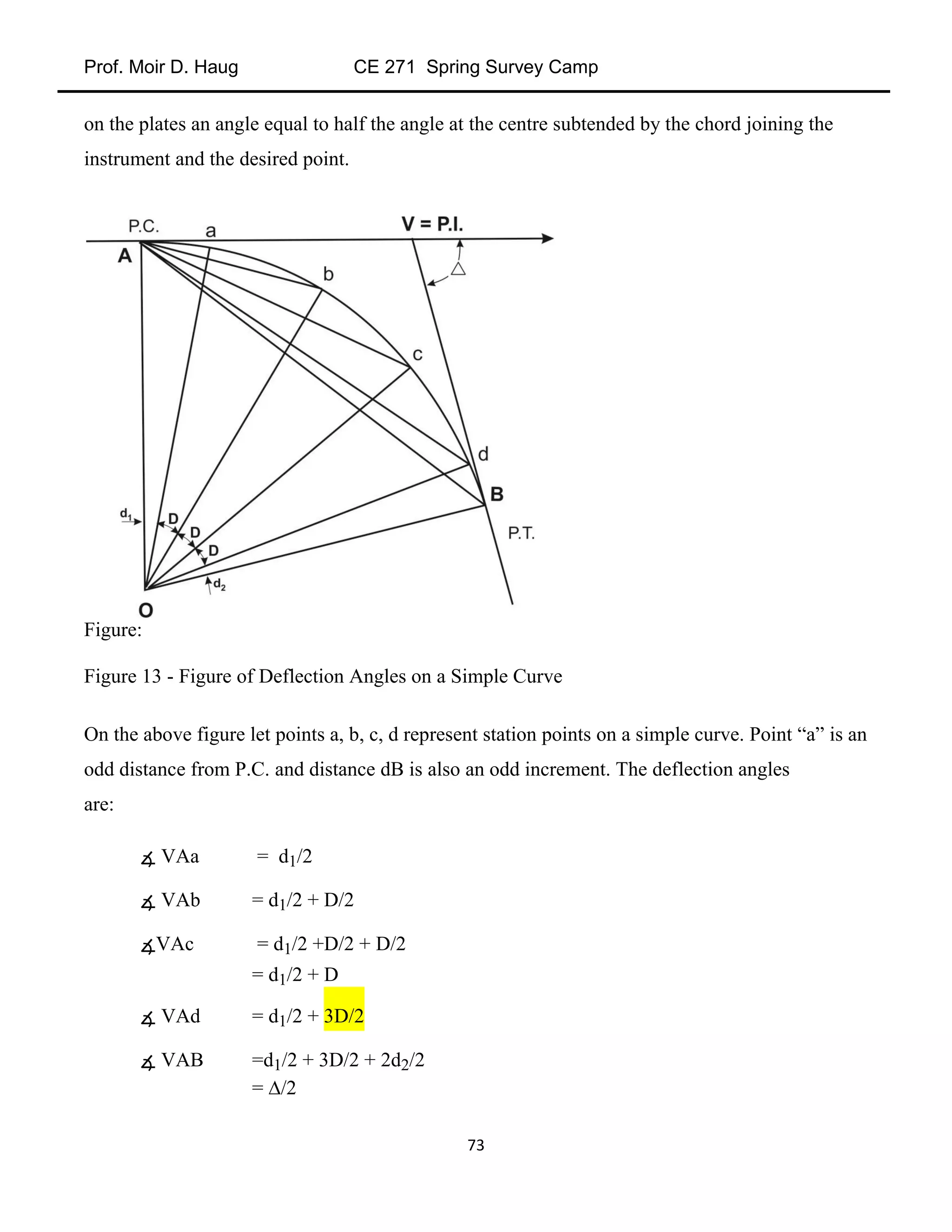 Prof. Moir D. Haug CE 271 Spring Survey Camp
73
on the plates an angle equal to half the angle at the centre subtended by the chord joining the
instrument and the desired point.
Figure:
Figure 13 - Figure of Deflection Angles on a Simple Curve
On the above figure let points a, b, c, d represent station points on a simple curve. Point “a” is an
odd distance from P.C. and distance dB is also an odd increment. The deflection angles
are:
∡ VAa = d1/2
∡ VAb = d1/2 + D/2
∡VAc = d1/2 +D/2 + D/2
= d1/2 + D
∡ VAd = d1/2 + 3D/2
∡ VAB =d1/2 + 3D/2 + 2d2/2
= /2
 